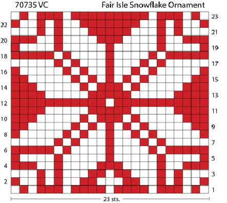 Fair Isle Knitting Pattern Photo